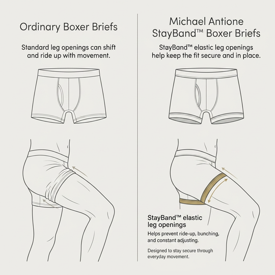 The 9/5 Boxer Brief M3